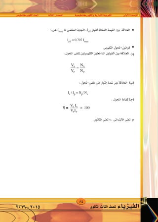 84
‫الكهرومغناطي�سى‬‫احلث‬ ‫الثالث‬‫الف�صــــل‬ ‫والكهرومغناطي�سية‬‫التيارية‬‫الكهربية‬ ‫أوىل‬‫ل‬‫ا‬‫الوحدة‬
‫الثانوى‬‫الثالث‬‫لل�صف‬ ‫الفيزياء‬2016-2015
±
v O UMG ËdNJ « Y(« dA ÈœU(« q‡‡BH « W —UO « WO dNJ « WF «d « …b u «
Imax
Ieff
Ieff
= 0.707 Imax
Is / Ip = Np/ Ns
s p
V I
V I
100S S
P P
×
V
V
N
N
S
P
S
P
=
v O UMG ËdNJ « Y(« dA ÈœU(« q‡‡BH « W —UO « WO dNJ « WF «d « …b u «
AC/DC
DC
AC
η= x100
η= x x100
Vs Np
Vp Ns
80 = x x100
8 1100
220 Ns
Ns = 50
Is
Ip
=
Np
Ns
Is
0.1
= 1100
50
Is = 2.2 A
turns
Vs Is
Vp Ip
=
 