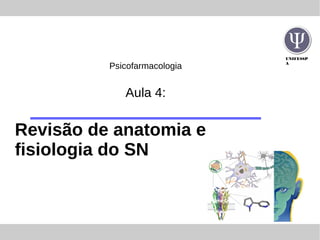 UNIFESSP
A
Psicofarmacologia
Aula 4:
Revisão de anatomia e
fisiologia do SN
 