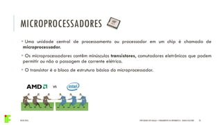 MICROPROCESSADORES
04/05/2016 23
 Uma unidade central de processamento ou processador em um chip é chamada de
microprocessador.
 Os microprocessadores contêm minúsculos transistores, comutadores eletrônicos que podem
permitir ou não a passagem de corrente elétrica.
 O transistor é o bloco de estrutura básico do microprocessador.
IFPR QUEDAS DO IGUAÇU – FUNDAMENTOS DA INFORMÁTICA - DANILO GIACOBO
 
