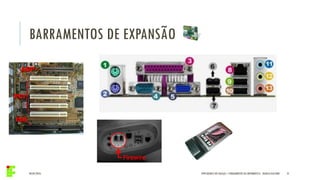 BARRAMENTOS DE EXPANSÃO
04/05/2016 31IFPR QUEDAS DO IGUAÇU – FUNDAMENTOS DA INFORMÁTICA - DANILO GIACOBO
 