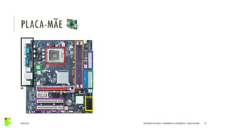 PLACA-MÃE
04/05/2016 32IFPR QUEDAS DO IGUAÇU – FUNDAMENTOS DA INFORMÁTICA - DANILO GIACOBO
 