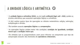 A UNIDADE LÓGICA E ARITMÉTICA
04/05/2016 7
• A unidade lógica e aritmética (ULA), ou do inglês arithmetic/logic unit – ALU, contém os
circuitos eletrônicos que executam operações lógicas e aritméticas.
• A ALU realiza quatro tipos de operações ou cálculos matemáticos: adição, subtração,
multiplicação e divisão.
• Ela também executa operações lógicas ou comparações.
• As operações lógicas podem testar três condições: condição de igualdade, condição
menor que e condição maior que.
• Os símbolos que os programadores usam para informar ao computador que tipo de
comparação executar são chamados de operadores relacionais.
IFPR QUEDAS DO IGUAÇU – FUNDAMENTOS DA INFORMÁTICA - DANILO GIACOBO
 