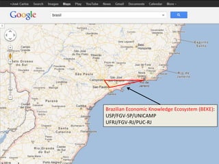 Brazilian Economic Knowledge Ecosystem (BEKE):
USP/FGV-SP/UNICAMP
UFRJ/FGV-RJ/PUC-RJ
 