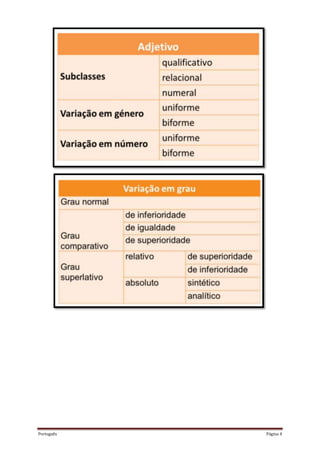 Português   Página 4
 