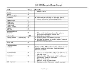 SAP R/3 FI Conceptual Design Example


Field                             Status   Remarks
                                             specific checks
Country                           A
Region                            B
Communication
Language                          A        •   Language key indicates the language used to
                                               display texts, enter texts, create printouts.
Telex number                      C
Telephone 1                       C
Fax number                        C
Telephone 2                       C
Teletex number                    C
Telebox                           C
Data line                         C
Account control
Customer                          B        •   If the vendor is also a customer, the customer
                                               account number may be entered here.
Authorisation                     A/B/C    •   Depends on the policy
Trading partner    (Company ID)   B        •   Company ID for consolidation purpose
                                           •   It should be required for account group of customer
                                               for intercompany purpose
Group key                         B

Tax information
Tax code 1                        B        Control number of the customer which is to be used for
                                           reporting to the tax authorities. Usage is different
                                           between countries.

Equalisation tax                  B        •   Used for Equalisation Tax in Spain for deliveries to
                                               the retail trade.
Tax code 2                        D        •   Control number of the vendor which is to be used
                                               for reporting to the tax authorities:
                                               Italy : for Partita Iva
                                               Belgium : for BTW / tax number
Sole proprietor                   B        •   Indicates whether the vendor is a sole proprietor




                                                      Page: 16 of 26
 