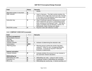 SAP R/3 FI Conceptual Design Example


Field                           Status       Remarks
                                               vendor.
Alternative payee in document   B
DME indicator                   D            •   Used in Germany. This field controls whether the
                                                 contents of the single data record are also included
                                                 in the report to the Bundesbank when being made
                                                 by the paying financial institution.
Instruction key                 D            •   Used in automatic payment transactions to control
                                                 which statements are given to participating banks
                                                 when carrying out the payment order. This field is
                                                 used in countries such as Germany, Austria, the
                                                 Netherlands, Spain, Norway and Japan.
PBC/POR number                  D            •   Payment order with reference number


2.2.2 COMPANY CODE DATA (example)

Field                               STATUS   Remarks
Account management
Reconciliation account          A
Sort key                        A
Head office                     C
Subsidy indicator               D            •   Indicator of determining the reduction rate
Authorisation                   A/B/C
Planning group                  B            •   Planning group to which the vendor has been
                                                 assigned. (Used for cash management/liquidity
                                                 purposes). It should be required if CM-Cash
                                                 forecast is implemented.
Interest calculation
 Interest indicator             B            •   Indicates whether the account is to be included in
                                                 the automatic interest calculation.
Withholding tax
Withholding tax code            B            •   Withholding tax code – unique to each country.
Exemption no.                   B            •   Certificate number of withholding tax exemption
Wth.tx cty                      D            •   Withholding tax country key. In some countries, an




                                                        Page: 18 of 26
 