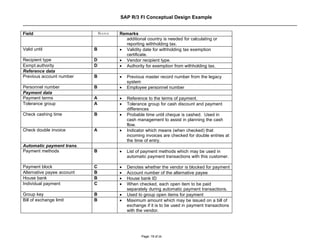 SAP R/3 FI Conceptual Design Example


Field                           STATUS   Remarks
                                           additional country is needed for calculating or
                                           reporting withholding tax.
Valid until                 B            • Validity date for withholding tax exemption
                                           certificate.
Recipient type              D            • Vendor recipient type.
Exmpt.authority             D            • Authority for exemption from withholding tax.
Reference data
Previous account number     B            •   Previous master record number from the legacy
                                             system
Personnel number            B            •   Employee personnel number
Payment data
Payment terms               A            •   Reference to the terms of payment.
Tolerance group             A            •   Tolerance group for cash discount and payment
                                             differences
Check cashing time          B            •   Probable time until cheque is cashed. Used in
                                             cash management to assist in planning the cash
                                             flow.
Check double invoice        A            •   Indicator which means (when checked) that
                                             incoming invoices are checked for double entries at
                                             the time of entry.
Automatic payment trans.
Payment methods             B            •   List of payment methods which may be used in
                                             automatic payment transactions with this customer.

Payment block               C            •   Denotes whether the vendor is blocked for payment
Alternative payee account   B            •   Account number of the alternative payee
House bank                  B            •   House bank ID
Individual payment          C            •   When checked, each open item to be paid
                                             separately during automatic payment transactions.
Group key                   B            •   Used to group open items for payment
Bill of exchange limit      B            •   Maximum amount which may be issued on a bill of
                                             exchange if it is to be used in payment transactions
                                             with the vendor.




                                                    Page: 19 of 26
 