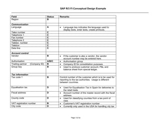 SAP R/3 FI Conceptual Design Example


Field                             Status   Remarks
Region                            B

Communication
Language                          A        •   Language key indicates the language used to
                                               display texts, enter texts, create printouts.
Telex number                      C
Telephone 1                       C
Fax number                        C
Telephone 2                       C
Teletex number                    C
Telebox                           C
Data line                         C

Account control
Vendor                            B        •   If the customer is also a vendor, the vendor
                                               account number may be entered here.
Authorisation                     A/B/C    •   Authorisation group
Trading partner    (Company ID)   B        •   Company ID for consolidation purposes
Group key                         B        •   Used to produce customer account, P&L and
                                               balance sheet from special ledger.

Tax information
Tax code 1                        B        Control number of the customer which is to be used for
                                           reporting to the tax authorities. Usage is different
                                           between countries.

Equalisation tax                  D        •   Used for Equalisation Tax in Spain for deliveries to
                                               the retail trade.
Fiscal address                    D        •   Account number of the master record with the fiscal
                                               address.
County code                       D        •   Used for classifying counties from a tax point of
                                               view.
VAT registration number           B        •   Customer's VAT registration number
City code                         D        •   Currently only used in the USA for handling city tax




                                                      Page: 5 of 26
 