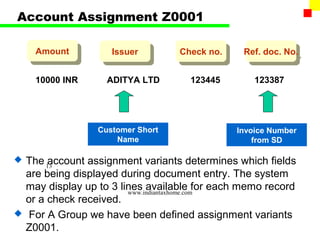 Account Assignment Z0001

     Amount
      Amount         Issuer
                      Issuer       Check no.
                                    Check no.    Ref. doc. No.
                                                  Ref. doc. No.

     10000 INR      ADITYA LTD        123445        123387




                  Customer Short                Invoice Number
                      Name                          from SD

   The 13
         account assignment variants determines which fields
    are being displayed during document entry. The system
    may display up to 3 lines available for each memo record
                          www.indiantaxhome.com
    or a check received.
    For A Group we have been defined assignment variants
    Z0001.
 