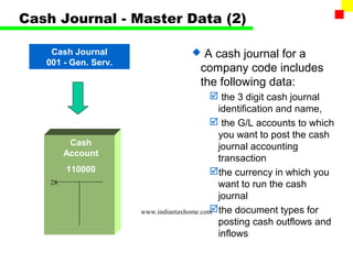 Cash Journal - Master Data (2)

    Cash Journal                    A cash journal for a
   001 - Gen. Serv.
                                    company code includes
                                    the following data:
                                            the 3 digit cash journal
                                            identification and name,
                                            the G/L accounts to which
                                            you want to post the cash
          Cash                              journal accounting
         Account
                                            transaction
         110000                            the currency in which you
    28                                      want to run the cash
                                            journal
                      www.indiantaxhome.com the document types for
                                           
                                            posting cash outflows and
                                            inflows
 