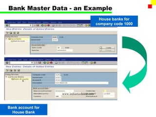 Bank Master Data - an Example
                                            House banks for
                                           company code 1000




       6



                   www.indiantaxhome.com



Bank account for
  House Bank
 