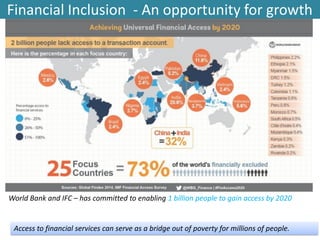 Financial Inclusion - An opportunity for growth
Access to financial services can serve as a bridge out of poverty for millions of people.
World Bank and IFC – has committed to enabling 1 billion people to gain access by 2020
 