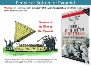 People at Bottom of Pyramid
“4 billion low-income people, a majority of the world’s population, constitute the base
of the economic pyramid.
People at BoP include small farmers, low-income salaried employees, day
laborers, pensioners, poor households and micro enterprerenuers.
 