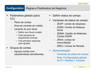 Configuration
Page 12
© SAP AG
Regras e Parâmetros de Negócios
 Definir status do campo
 Variantes de status do campo
- ZEXP: contas de despesas
- ZGBS: Contas do Balanço
Geral
- ZMMA: Gestão de Materiais
Contas EM/IR
- ZRAA: contas de
reconciliação
- ZREV: Contas de Receita
 Demonstração
- Variantes de status do campo
- Nota: Configurações globais
de FI-> Razões-> Campos
 Parâmetros globais (para
CC)
- Plano de contas
- Área de controle de crédito
- Variante do ano fiscal
• Definir ano fiscal contábil
• Criar períodos de
lançamento normais
• Crie períodos especiais
para ajustes
 Grupos de contas
- Agrupa contas com
características semelhantes
 