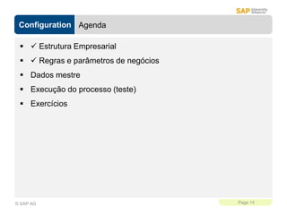 Configuration
Page 14
© SAP AG
Agenda
  Estrutura Empresarial
  Regras e parâmetros de negócios
 Dados mestre
 Execução do processo (teste)
 Exercícios
 