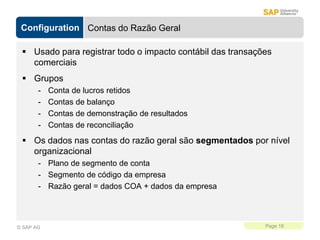 Configuration
Page 18
© SAP AG
Contas do Razão Geral
 Usado para registrar todo o impacto contábil das transações
comerciais
 Grupos
- Conta de lucros retidos
- Contas de balanço
- Contas de demonstração de resultados
- Contas de reconciliação
 Os dados nas contas do razão geral são segmentados por nível
organizacional
- Plano de segmento de conta
- Segmento de código da empresa
- Razão geral = dados COA + dados da empresa
 