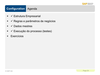 Configuration
Page 29
© SAP AG
Agenda
  Estrutura Empresarial
  Regras e parâmetros de negócios
  Dados mestres
  Execução do processo (testes)
 Exercícios
 