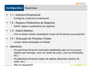 Configuration
Page 30
© SAP AG
Exercícios
 1.1 - Estrutura Empresarial
- Configurar a estrutura empresarial
 1.2 - Regras e Parâmetros de Negócios
- Definir regras e parâmetros de negócios
 1.3 - Dados Mestres
- Crie os dados mestre necessários (copie de 00 sempre que possível)
 1.4 – Execução do Processo (Teste)
- Lançar várias transações do Razão
 Apêndices
- Os exercícios fornecem instruções detalhadas para um ou poucos
objetos (por exemplo, uma vez centro de custo, uma vez fornecedor,
etc.)
- Os apêndices fornecem dados de objetos adicionais (centros de
custo, etc.)
- Não os esqueça!!!!
 