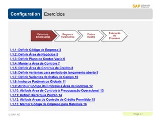 Configuration
Page 31
© SAP AG
Exercícios
Estrutura
Empresarial
Regras e
Parâmetros
Dados
mestre
Execução
do
Processo
I.1.1: Definir Código da Empresa 3
I.1.2: Definir Área de Negócios 5
I.1.3: Definir Plano de Contas Vazio 6
I.1.4: Manter a Área de Controle 7
I.1.5: Definir Área de Controle de Crédito 8
I.1.6: Definir variantes para período de lançamento aberto 9
I.1.7: Definir Variantes de Status de Campo 10
I.1.8: Insira os Parâmetros Globais 11
I.1.9: Atribuir Código da Empresa à Área de Controle 12
I.1.10: Atribuir Área de Controle à Preocupação Operacional 13
I.1.11: Definir Hierarquia Padrão 14
I.1.12: Atribuir Áreas de Controle de Crédito Permitido 15
I.1.13: Manter Código da Empresa para Materiais 16
 