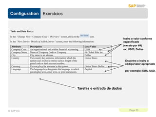Configuration
Page 33
© SAP AG
Exercícios
Tasks and Data Entry:
In the “Change View “Company Code”: Overview” screen, click on the icon.
In the “New Entries: Details of Added Entries” screen, enter the following information:
Attribute Description Data Value
Company Code An organizational unit within financial accounting. US##
Company Name Name of Company Code or Company ## Global Bike Inc.
City City name in an address. Dallas
Country The country key contains information which the
system uses to check entries such as length of the
postal code or bank account number.
United States
Currency Currency key for amounts in the system. United States Dollar
Language The language key designates the language in which
you display texts, enter texts, or print documents.
English
Tarefas e entrada de dados
Insira o valor conforme
especificado
(exceto por ##)
ex: US05, Dallas
Encontre e insira o
código/valor apropriado
por exemplo: EUA, USD,
 