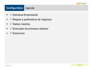 Configuration
Page 36
© SAP AG
Agenda
  Estrutura Empresarial
  Regras e parâmetros de negócios
  Dados mestres
  Execução do processo (testes)
  Exercícios
 