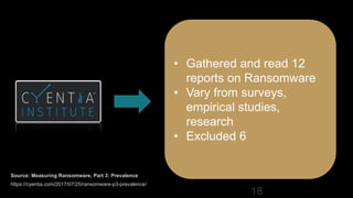 18
• Gathered and read 12
reports on Ransomware
• Vary from surveys,
empirical studies,
research
• Excluded 6
Source: Measuring Ransomware, Part 3: Prevalence
https://cyentia.com/2017/07/25/ransomware-p3-prevalence/
 