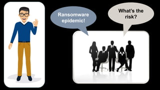 Ransomware
epidemic!
What’s the
risk?
 