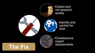 8
•Collect and
vet research
quality
•Identify and
control for
bias
•Crowdsource
expert
assessments
The Fix
 