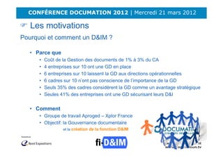 CONFÉRENCE DOCUMATION 2012 | Mercredi 21 mars 2012

   Les motivations
Pourquoi et comment un D&IM ?

  • Parce que
     •   Coût de la Gestion des documents de 1% à 3% du CA
     •   4 entreprises sur 10 ont une GD en place
     •   6 entreprises sur 10 laissent la GD aux directions opérationnelles
     •   6 cadres sur 10 n’ont pas conscience de l’importance de la GD
     •   Seuls 35% des cadres considèrent la GD comme un avantage stratégique
     •   Seules 41% des entreprises ont une GD sécurisant leurs D&I


  • Comment
     • Groupe de travail Aproged – Xplor France
     • Objectif: la Gouvernance documentaire
                 et la création de la fonction D&IM

                                                             www.documation.fr
                                                            www.documation.net
                                                             www.documation.tv
 
