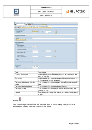 SAP PROJECT
KEY-USER TRAINING
AREA: FINANCE
Page 22 of 40
Field Description
Cuenta de mayor Indicate the general ledger account whose items we
want to display
Sociedad Indicate which company we want to see the items for
in the general ledger account.
Partidas abiertas en fecha
clave
Check this option to see open items from the specific
date.
Partidas compensadas Check this option to see cleared items.
Partidas todas Check this option to see all items, whether they are
cleared or not.
Layout This serves to chose the layout of the report we want
to see
Button:
This button helps narrow down the items we want to see: Clicking on it produces a
window with various selection criteria for the items.
 