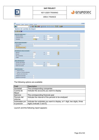 SAP PROJECT
KEY-USER TRAINING
AREA: FINANCE
Page 29 of 40
The following options are available:
Field Description
Sociedad The corresponding companies
Cuenta de
Mayor
Indicate the accounts you want to display
Ejercicio The corresponding financial year
Periodo del
Informe
Indicate the interval of the periods to be analysed
Subtotales por
la posición
Indicate the subtotals you want to display, at 1 digit, two digits, three
digits (indicate 3 and 5).
Launch and the following report appears:
 