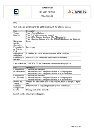 SAP PROJECT
KEY-USER TRAINING
AREA: FINANCE
Page 32 of 40
LVA
Click on the tab EVALUACIONES ESPECIALES with the following options:
Field Description
Tipo de
Balance
Type 1 Normal Balance
Type 2 No balances carried forward
Type 3 1 for Balance sheet and 2 for P&L accounts
Type 4 Opening Balance where the OPENING balances are displayed
Número de
cuenta
alternativo
Empty
Extrapolación
de Cuentas
PyG
Do not use
Cuentas con
saldo Cero
If checked, accounts with zero balance will be displayed
Petición para
Borrado
Accounts under request for deletion will be displayed
If we click on the CONTROL DE SALIDA tab we have the following options:
Field Description
Comprensión
de sociedades
1 Balance per company
2 Balance of totals: Change the balance at a company level
3 Balance of totals: Change the balance at an account level
Comprensión
de Divisiones
1 Balance per company
2 Balance of totals: Change the balance at a company level
3 Balance of totals: Change the balance at an account level
Informe de
Totales
Indicate the totalization level of the accounts, totals to 3 digits, 4 digits
etc.
Clases de
Comparación
Different ways of calculating the comaprison percentages.
Escala Display scale of the amounts
Launch and the following report appears:
 