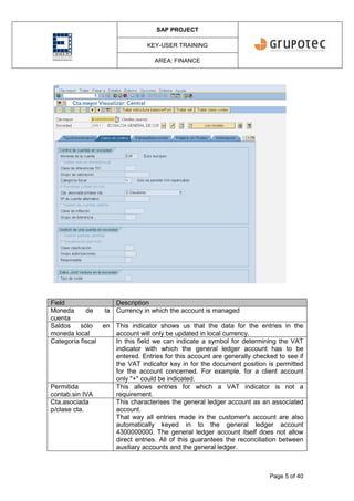 SAP PROJECT
KEY-USER TRAINING
AREA: FINANCE
Page 5 of 40
Field Description
Moneda de la
cuenta
Currency in which the account is managed
Saldos sólo en
moneda local
This indicator shows us that the data for the entries in the
account will only be updated in local currency.
Categoría fiscal In this field we can indicate a symbol for determining the VAT
indicator with which the general ledger account has to be
entered. Entries for this account are generally checked to see if
the VAT indicator key in for the document position is permitted
for the account concerned. For example, for a client account
only "+" could be indicated.
Permitida
contab.sin IVA
This allows entries for which a VAT indicator is not a
requirement.
Cta.asociada
p/clase cta.
This characterises the general ledger account as an associated
account.
That way all entries made in the customer's account are also
automatically keyed in to the general ledger account
4300000000. The general ledger account itself does not allow
direct entries. All of this guarantees the reconciliation between
auxiliary accounts and the general ledger.
 