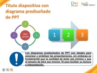 Título diapositiva con
diagrama prediseñado
de PPT
Idea
central
2
3
4
1 1 2 3
Los diagramas prediseñados de PPT son ideale...