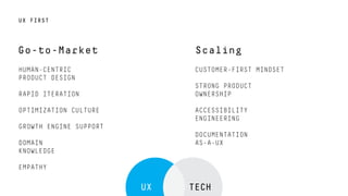 Go-to-Market & Scaling: An Engineering Perspective