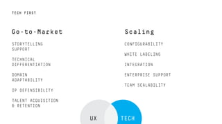 Go-to-Market & Scaling: An Engineering Perspective