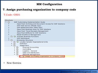 prasanthictsapfico@gmail.com
MM Configuration
7. Assign purchasing organization to company code
T.Code: OX01
• New Entries
 