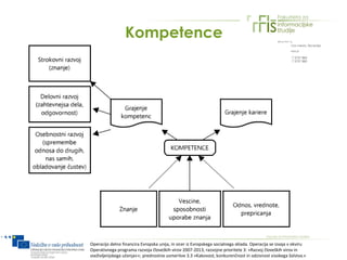 Kompetence




Operacijo delno financira Evropska unija, in sicer iz Evropskega socialnega sklada. Operacija se izvaja v okviru
Operativnega programa razvoja človeških virov 2007-2013, razvojne prioritete 3: »Razvoj človeških virov in
vseživljenjskega učenja««; prednostne usmeritve 3.3 »Kakovost, konkurenčnost in odzivnost visokega šolstva.«
 
