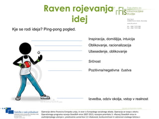 Raven rojevanja
                        idej
Kje se rodi ideja? Ping-pong pogled.

                                                                     Inspiracija, domišljija, intuicija
                                                                     Oblikovanje, racionalizacija
                                                                     Ubesedenje, oblikovanje

                                                                     Srčnost

                                                                     Pozitivna/negativna čustva




                                                                     Izvedba, odziv okolja, vstop v realnost


                Operacijo delno financira Evropska unija, in sicer iz Evropskega socialnega sklada. Operacija se izvaja v okviru
                Operativnega programa razvoja človeških virov 2007-2013, razvojne prioritete 3: »Razvoj človeških virov in
                vseživljenjskega učenja««; prednostne usmeritve 3.3 »Kakovost, konkurenčnost in odzivnost visokega šolstva.«
 