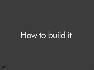 How to build it

10

 