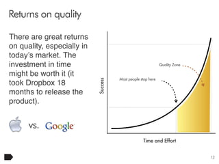 Returns on quality

Quality Zone

Success

There are great returns
on quality, especially in
today’s market. The
investment in time
might be worth it (it
took Dropbox 18
months to release the
product).

Most people stop here

vs.
Time and Effort
12

 
