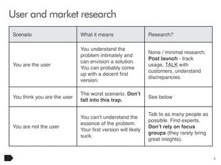 User and market research
Scenario

What it means

Research?

You are the user

You understand the
problem intimately and
can envision a solution.
You can probably come
up with a decent ﬁrst
version.

None / minimal research.
Post launch - track
usage, TALK with
customers, understand
discrepancies.

You think you are the user

The worst scenario. Don’t
fall into this trap.

See below

You can’t understand the
essence of the problem.
Your ﬁrst version will likely
suck.

Talk to as many people as
possible. Find experts.
Don’t rely on focus
groups (they rarely bring
great insights).

You are not the user

4

 