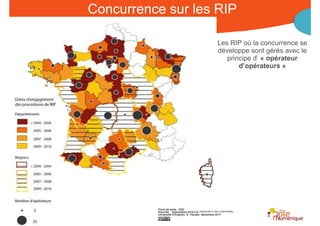 Concurrence sur les RIP

                                    Les RIP où la concurrence se
                                    développe sont gérés avec le
                                       principe d’ « opérateur
                                           d’opérateurs »




                    (déclaration des collectivités)


                Rencontre Région Rhône-Alpes 28 octobre 2010
 