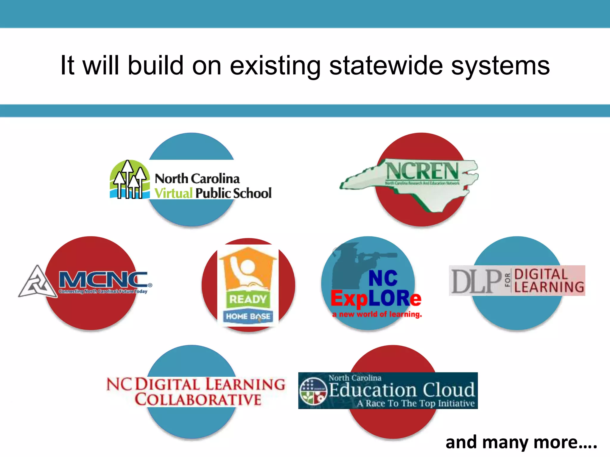 It will build on existing statewide systems 
and many more…. 
 