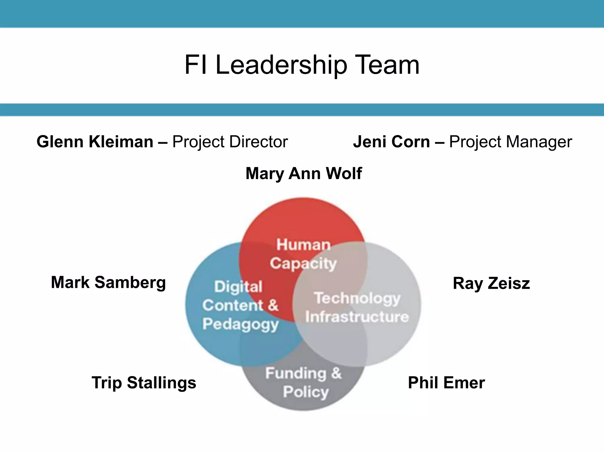 FI Leadership Team 
Glenn Kleiman – Project Director Jeni Corn – Project Manager 
Mark Samberg 
Phil Emer 
Mary Ann Wolf 
Ray Zeisz 
Trip Stallings 
 