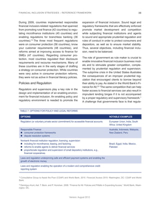 FINANCIAL INCLUSION STRATEGIES – REFERENCE FRAMEWORK 30 
Version: August 2012 
During 2009, countries implemented responsible 
financial inclusion-related regulations that spanned 
from promoting rural finance (42 countries) to regu-lating 
microfinance institutions (45 countries) and 
enabling regulations for branchless banking (36 
countries).19 The three most frequent regulations 
were on consumer protection (56 countries), know 
your customer requirements (48 countries), and 
reforms aimed at improving access to finance for 
SMEs (47 countries). Regarding consumer pro-tection, 
most countries regulated their disclosure 
requirements and recourse mechanisms. Many of 
these countries are in the early stages of drafting 
a strategy on consumer protection. While countries 
were very active in consumer protection reforms, 
they were not as active in financial literacy policies. 
Policies and Regulation 
Regulators and supervisors play a key role in the 
design and implementation of an enabling environ-ment 
for financial inclusion. An enabling policy and 
regulatory environment is needed to promote the 
expansion of financial inclusion. Sound legal and 
regulatory frameworks that are effectively enforced 
promote market development and competition 
while subjecting financial institutions and agents 
to sound and appropriate prudential regulation and 
rules of conduct in order to protect consumers and 
depositors, as well as to ensure market stability. 
Thus, several objectives, including financial inclu-sion, 
need to be balanced. 
The role of government as rule maker is crucial to 
enable innovative financial inclusion business mod-els 
and to stimulate greater competition, comple-mented 
by prudential regulation and supervision. 
The subprime crisis in the United States illustrates 
the consequences of an improper prudential reg-ulation 
that encouraged clients to borrow beyond 
their ability to pay. As stated in the World Bank’s Fi-nance 
for All,20 “The same competition that can help 
foster access to financial services can also result in 
imprudent lending binges if it is not accompanied 
by a proper regulatory and supervisory framework.” 
A challenge that governments face is that regula- 
TABLE 7. OPTIONS FOR POLICY AND LEGAL REFORMS 
OPTIONS NOTABLE EXAMPLES 
Regulation (or voluntary private sector commitment) for accessible financial accounts European Union, India, South 
Africa, United Kingdom 
Responsible Finance: 
„„ consumer protection frameworks 
„„ dispute resolution systems 
Australia, Indonesia, Malaysia, 
New Zealand, Peru 
Nonbank financial institution regulation, licensing, supervision: 
„„ including for microfinance, leasing, and factoring 
„„ reforms to enable agents to deliver financial services 
„„ proportionate regulation and supervision of small depository institutions, e.g., 
financial cooperatives 
Brazil, Egypt, India, Mexico, 
Pakistan 
Laws and regulation underpinning safe and efficient payment systems and enabling the 
growth of electronic money 
Laws and regulation enabling the operation of a modern and comprehensive credit 
reporting system 
19 Consultative Group to Assist the Poor (CGAP) and World Bank. 2010. Financial Access 2010. Washington, DC: CGAP and World 
Bank. 
20 Demirguc-Kunt, Asli, T. Beck, and P. Honohan. 2008. “Finance for All: Policies and Pitfalls in Expanding Access.” World Bank, Wash-ington, 
DC. 
 