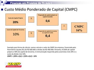 Finanças em Projetos de TI- Aula 2

   Custo Médio Ponderado de Capital (CMPC)
                                              Proporção do capital próprio no
                                                     capital investido
       Custo do Capital Próprio      X
              20%                                         0,6
                                                                                  =           CMPC
     Custo do Capital de Terceiros
                                              Proporção do capital de terceiros                16%
                                                    no capital investido
                                     X
              10%                                         0,4


     Exemplo para forma de cálculo: vamos calcular o valor do CMPC da empresa, financiada pelo
     Patrimônio Líquido (PL) de R$ 600.000 e dívidas de R$ 400.000. Portanto, há 60% de capital
     próprio e 40% de capital de terceiros. A remuneração requerida pelos acionistas é de 20% e o
     custo da dívida é de 10%.
     CMPC = (20% x 0,6) + (10% x 0,4) = 16%
 