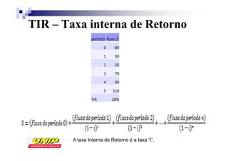 TIR – Taxa interna de Retorno




                d/Z




        A taxa Interna de Retorno é a taxa “i”.
 