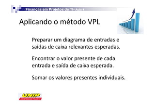 Finanças em Projetos de TI- Aula 4
                        TI-


                                     sW

   W


   


   ^
 