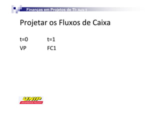Finanças em Projetos de TI- Aula 5
                             TI-


W                                        

sW              
 